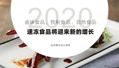 2020年，鹵味食品、預(yù)制食品、自熱食品、速凍食品將迎來(lái)新的增長(zhǎng)